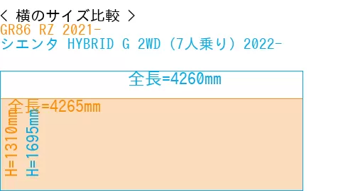 #GR86 RZ 2021- + シエンタ HYBRID G 2WD（7人乗り）2022-
